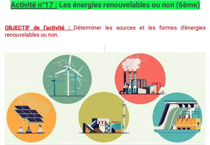 Logo Les énergies reouvelables