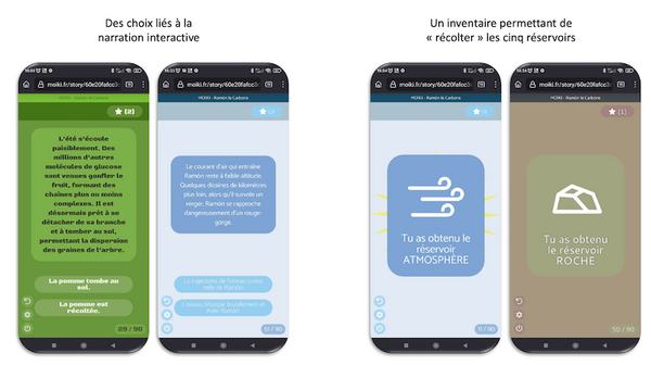 L'image présente 4 captures d'écran de l'histoire interactive lue sur smartphone.